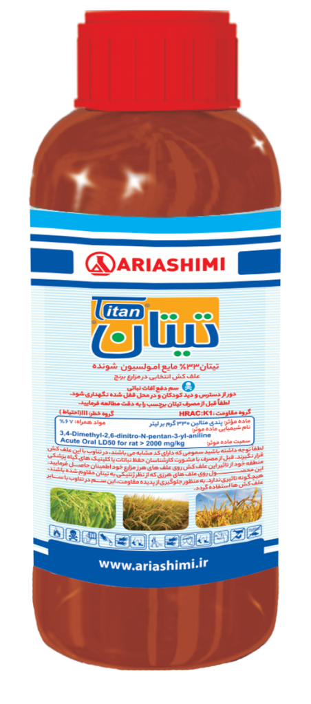 تیتان بوتاکلر